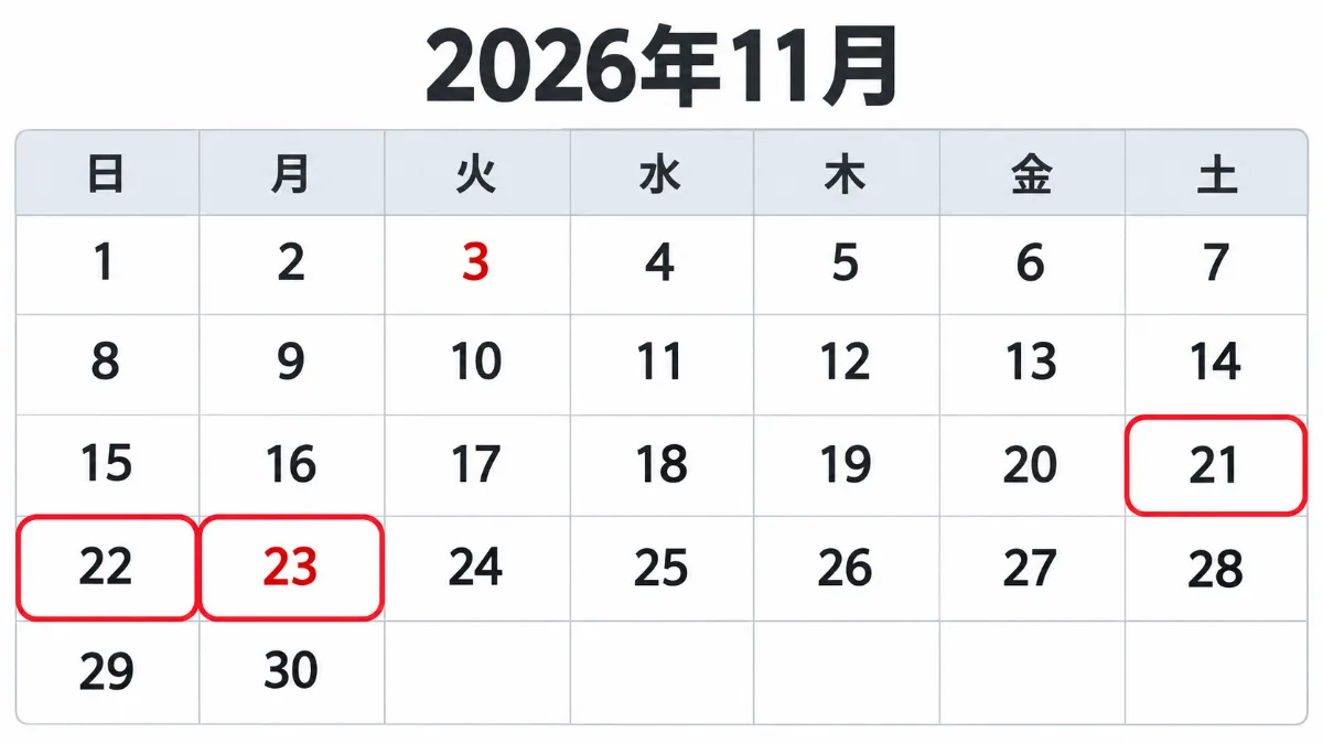 2026年11月のカレンダー。文化の日と勤労感謝の日、21日〜23日の3連休をイメージしたイラスト